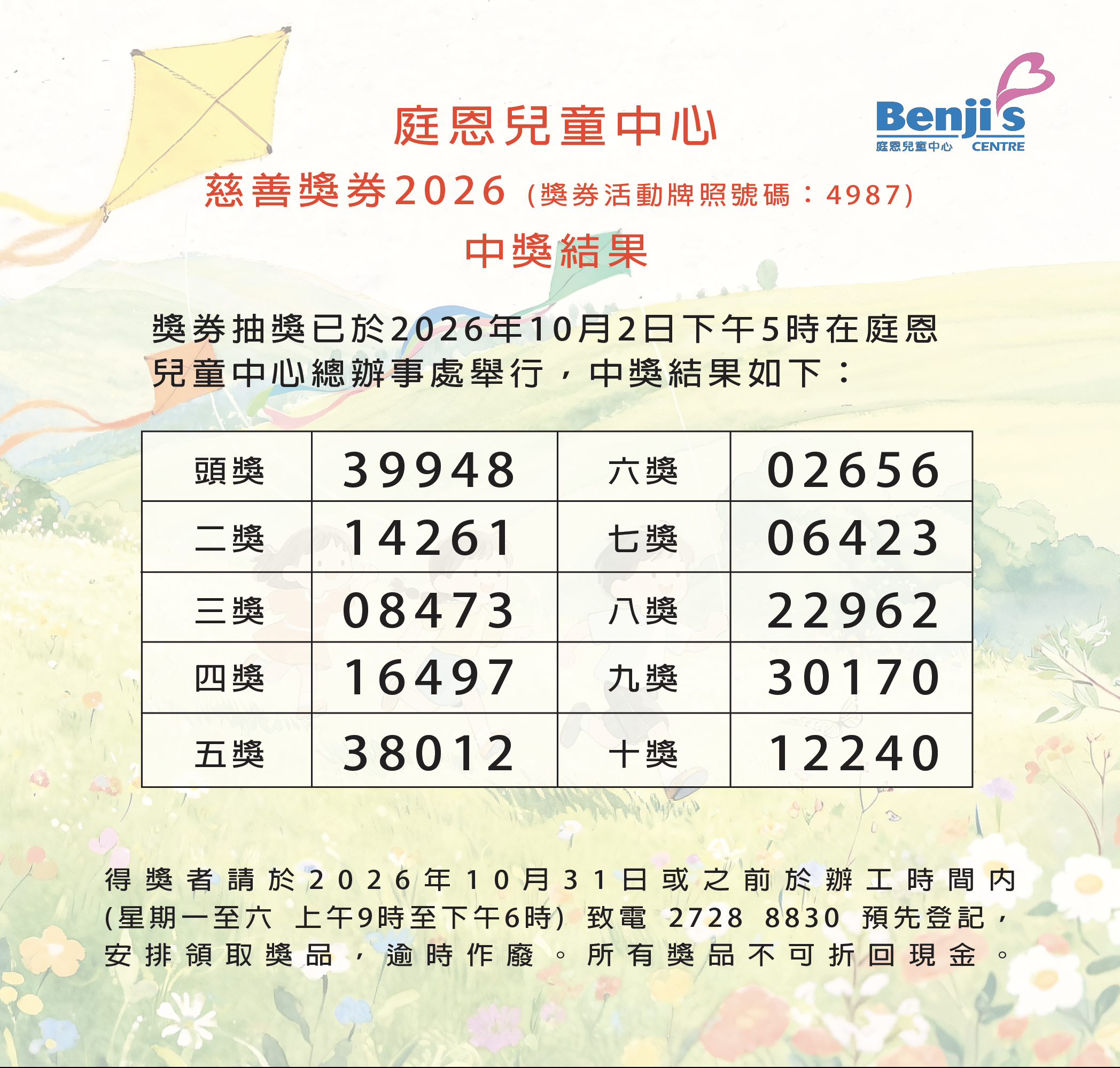 庭恩兒童中心2026慈善獎券｜抽獎圓滿舉行，幸運兒出爐啦！